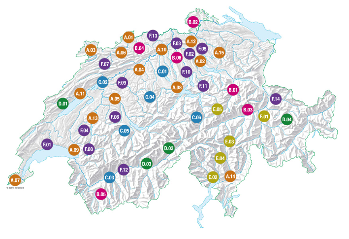 Aperçu des projets de la phase 2